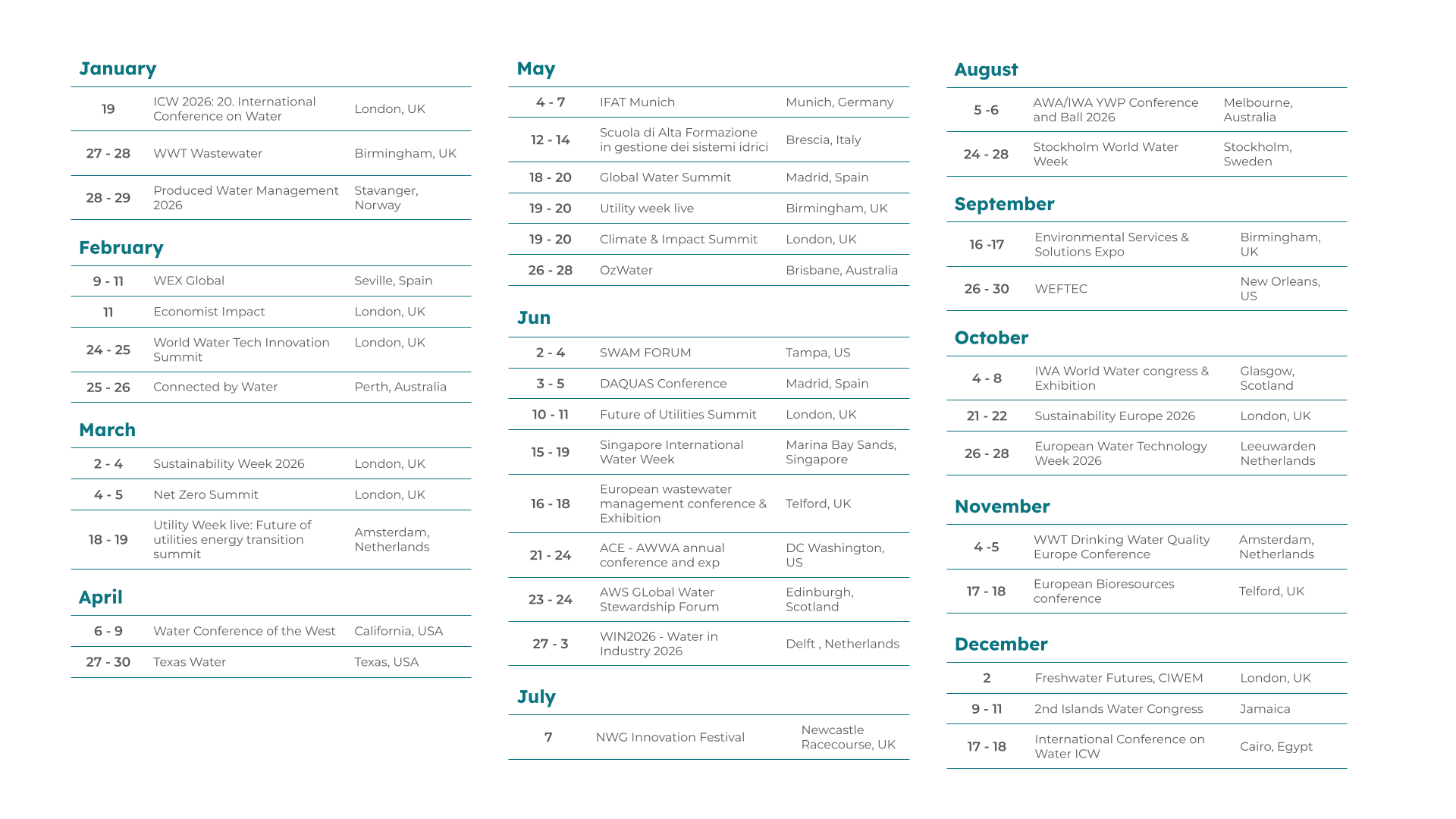 Isle's 2026 Event Attendance Calendar