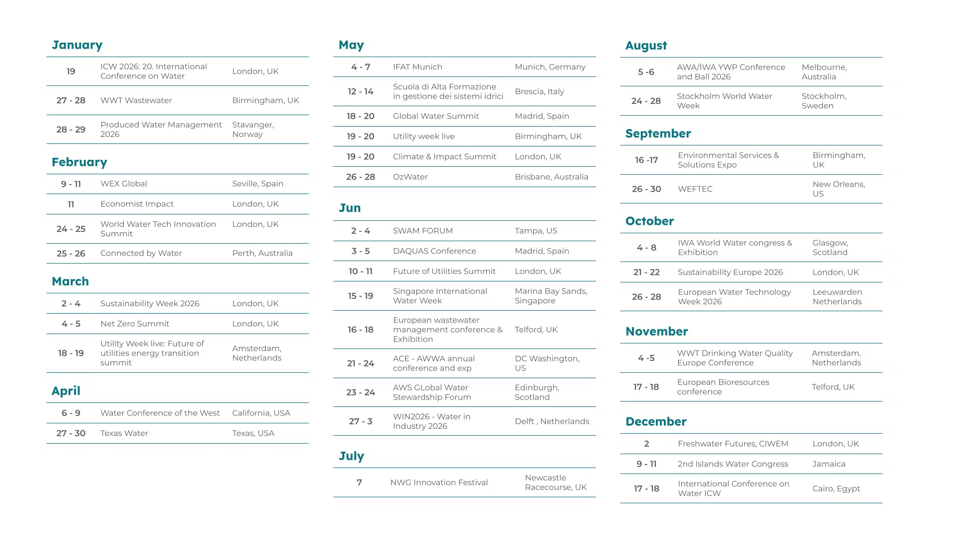 Isle's 2026 Event Attendance Calendar